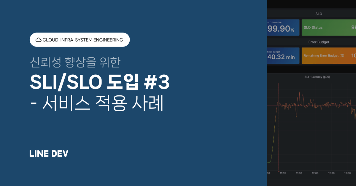 신뢰성 향상을 위한 SLO/SLI 도입 3편 - 서비스 적용 사례